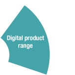 Digital product range (illustration)