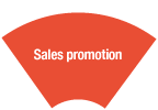 Sales promotion (illustration)